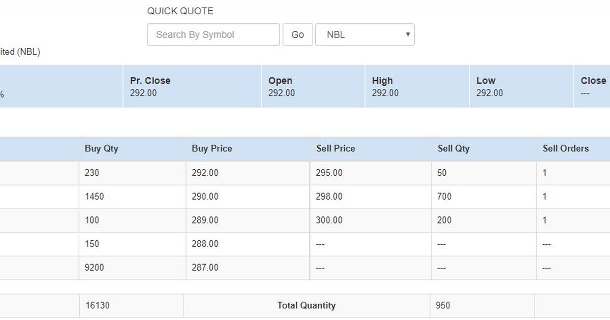 NEPSE market depth screen showing the buy and sell order book, the public window into supply that SEBON's 15-day seller-notice rule extends