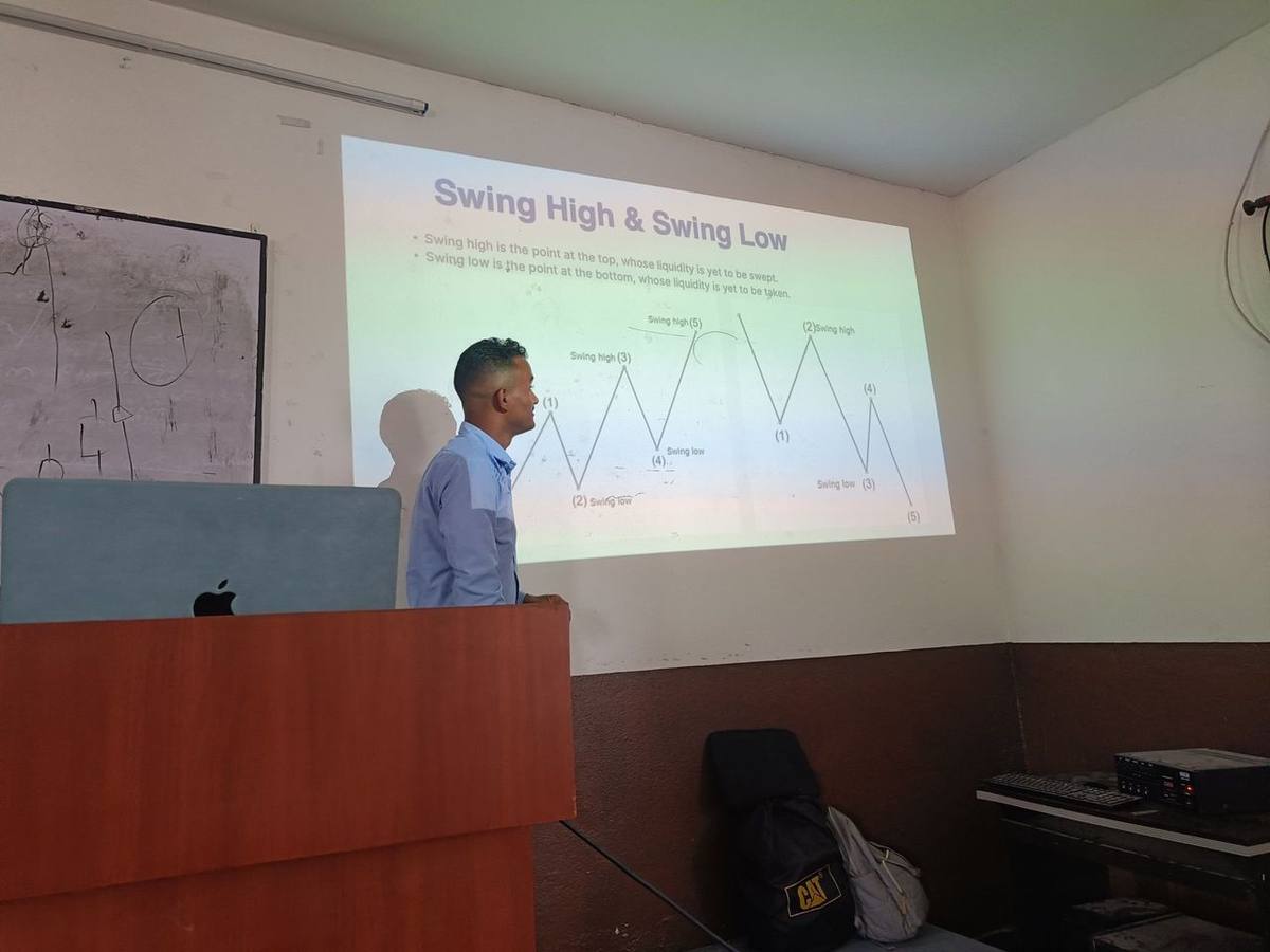 Guest lecture on the SMC concept in session